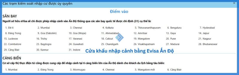 Cửa khẩu nhập cảnh bằng Evisa Ấn Độ